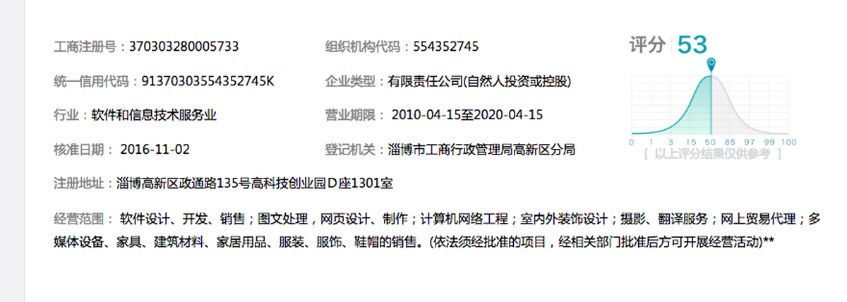 網站抄襲者－山東淄博創世網絡科技有限公司