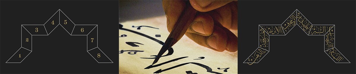 品牌設(shè)計(jì)、vi設(shè)計(jì)、logo設(shè)計(jì)、包裝設(shè)計(jì)、工業(yè)設(shè)計(jì)、香水品牌設(shè)計(jì)、時(shí)尚品牌形象