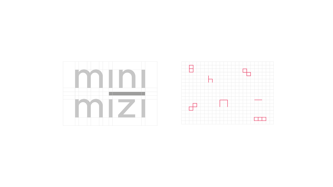 Minimizi 木制品零售企業品牌設計——如何構建品牌識別，零售企業品牌設計，時尚品牌設計，深圳品牌設計，左右格局