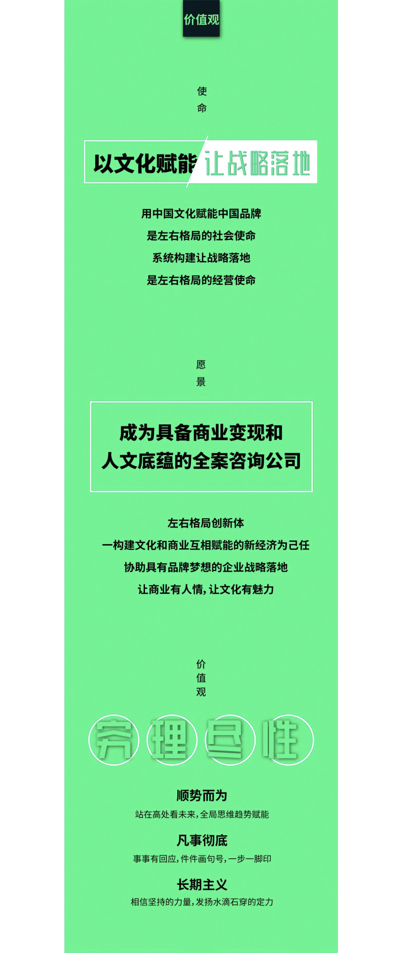 左右格局是誰，品牌設計公司，公司介紹，深圳品牌策劃