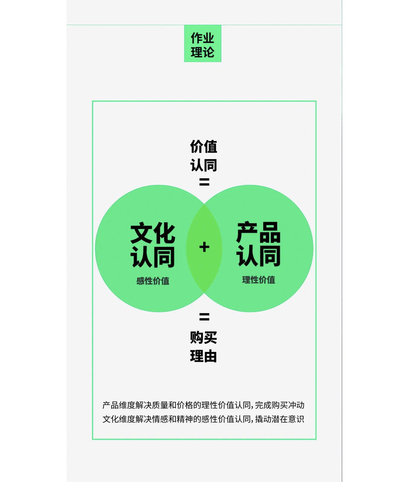 左右格局是誰，品牌設計公司，公司介紹，深圳品牌策劃