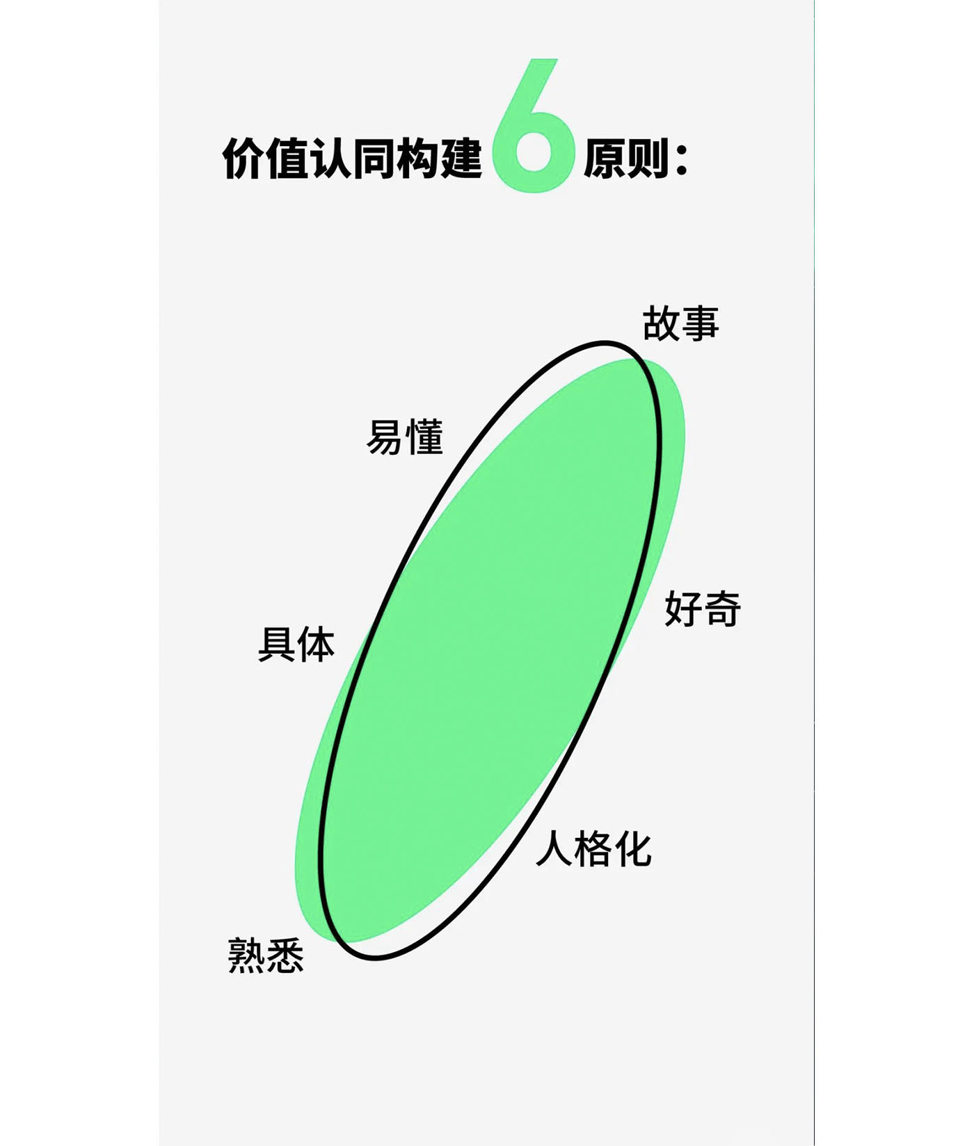 左右格局是誰，品牌設計公司，公司介紹，深圳品牌策劃