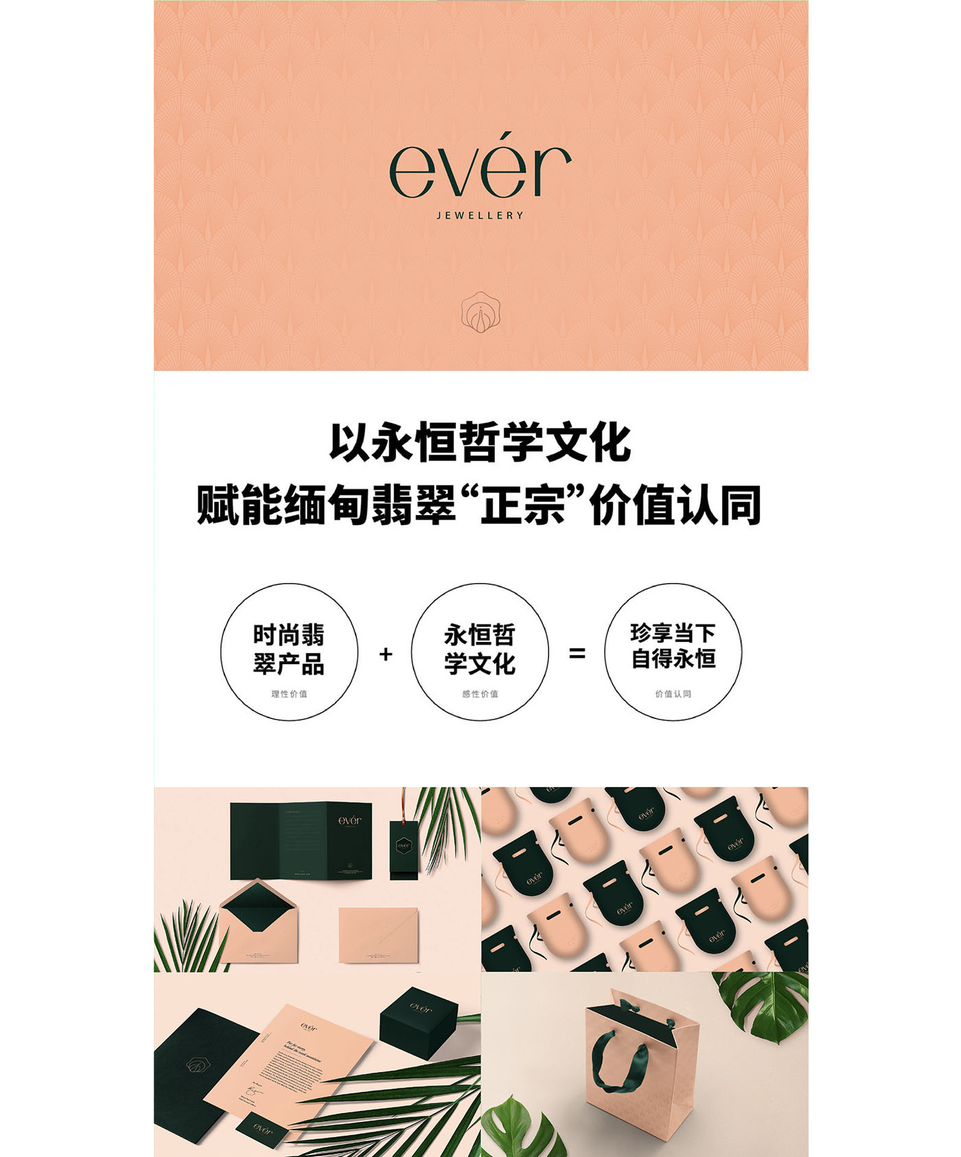 左右格局是誰，品牌設計公司，公司介紹，深圳品牌策劃